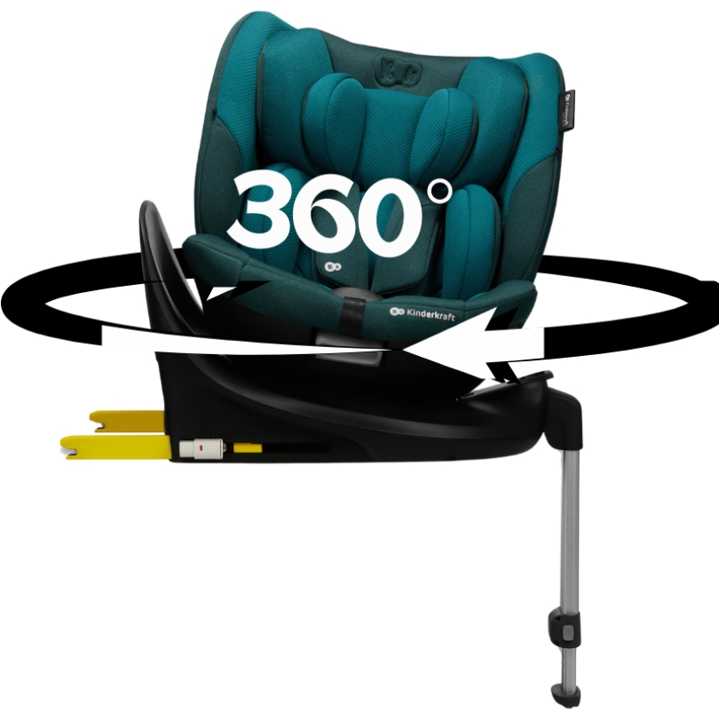 Столче за кола KinderKraft I-FIX HARBOR BLUE 9