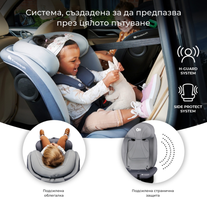 Столче за кола KinderKraft I-Grow Green 1