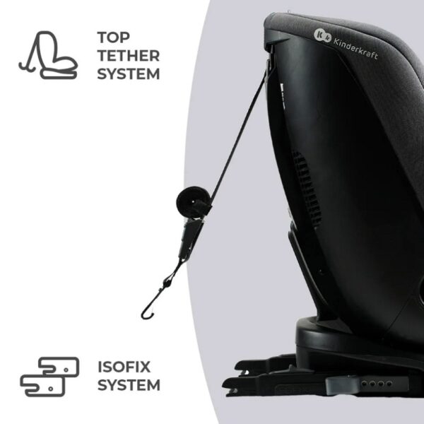 Столче за кола KinderKraft XPEDITION 2 BLACK 2