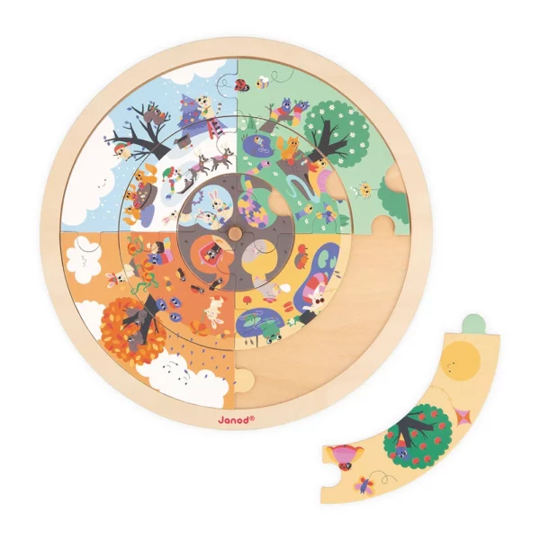 Образователен пъзел "Четири сезона в градината" с изваден един от криволинейните елементи, показващ как се сглобява.