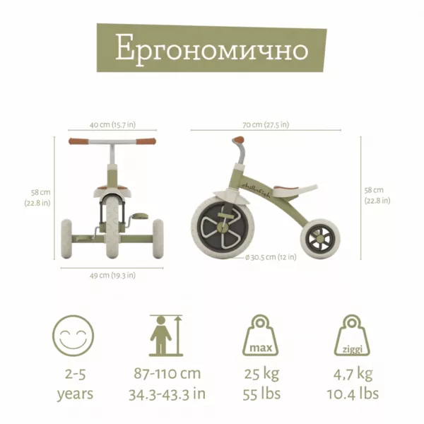 Дръжка за носене на седалката при Chillafish Ziggi Olive детска триколка