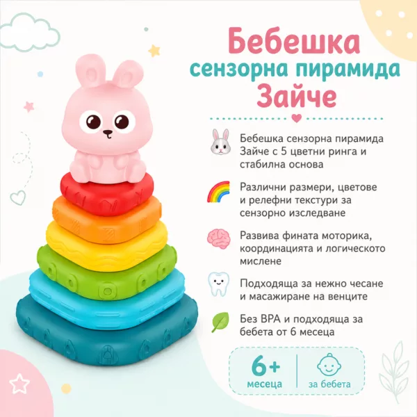Инфографика на бебешка сензорна пирамида Зайче с рингове и чесалка 6м+