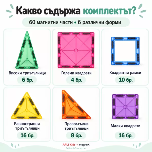 Съдържание на магнитен конструктор APLI Kids MagneX с 60 цветни прозрачни плочки в шест форми.